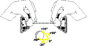 Modalit&agrave; per l'orientamento della fotocellula